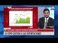 "El problema de Argentina no es la deuda, es la confianza" Iván Cachanosky