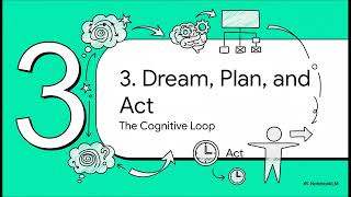 World Models: The Next Frontier in AGI and Physical Intelligence