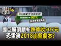 國巨變悲劇！股價腰斬崩跌停收507元 「重演2018崩盤劇本」？【理財密碼】