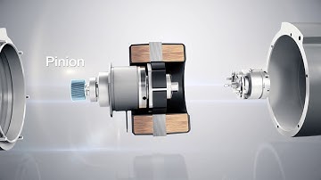 Made simple: Design and operating principle of servo actuators