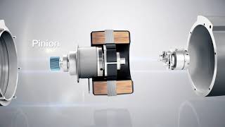 Made simple: Design and operating principle of servo actuators