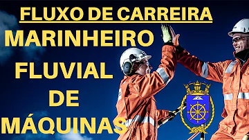 Quanto ganha um Marinheiro fluvial de máquinas?
