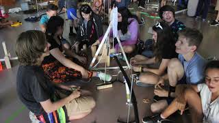 Sci Tech Session 3 Recap