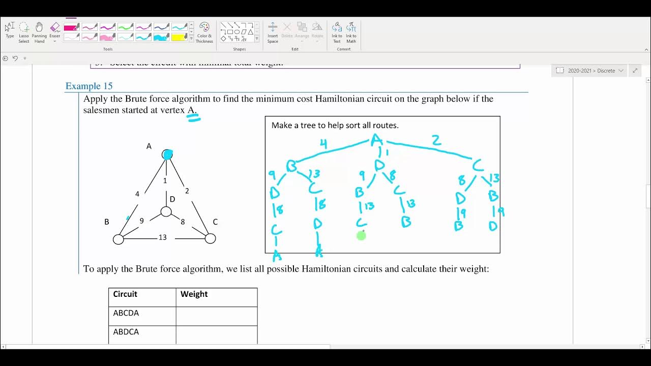 Graph Theory Day 8 Nearest Neighbor - YouTube
