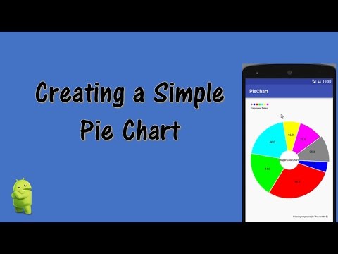 Achartengine Pie Chart Example