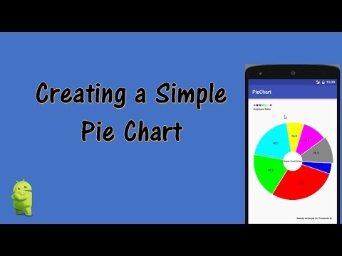 Pie Chart In Android Studio Example