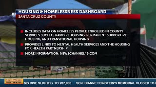 Santa Cruz County launches a housing and homelessness dashboard