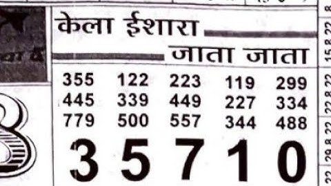 daily chart II #video