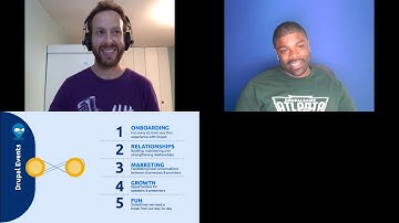 What is the Drupal Events Working Group and why should you care? / DrupalCon Global 2020