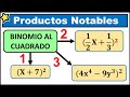 Productos Notables: Binomio al cuadrado | Ejemplos Parte 1 (Binomio con fracciones)