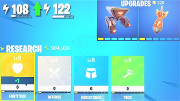 Using Research And Upgrade Points [Power 108-122] Fortnite Save The World