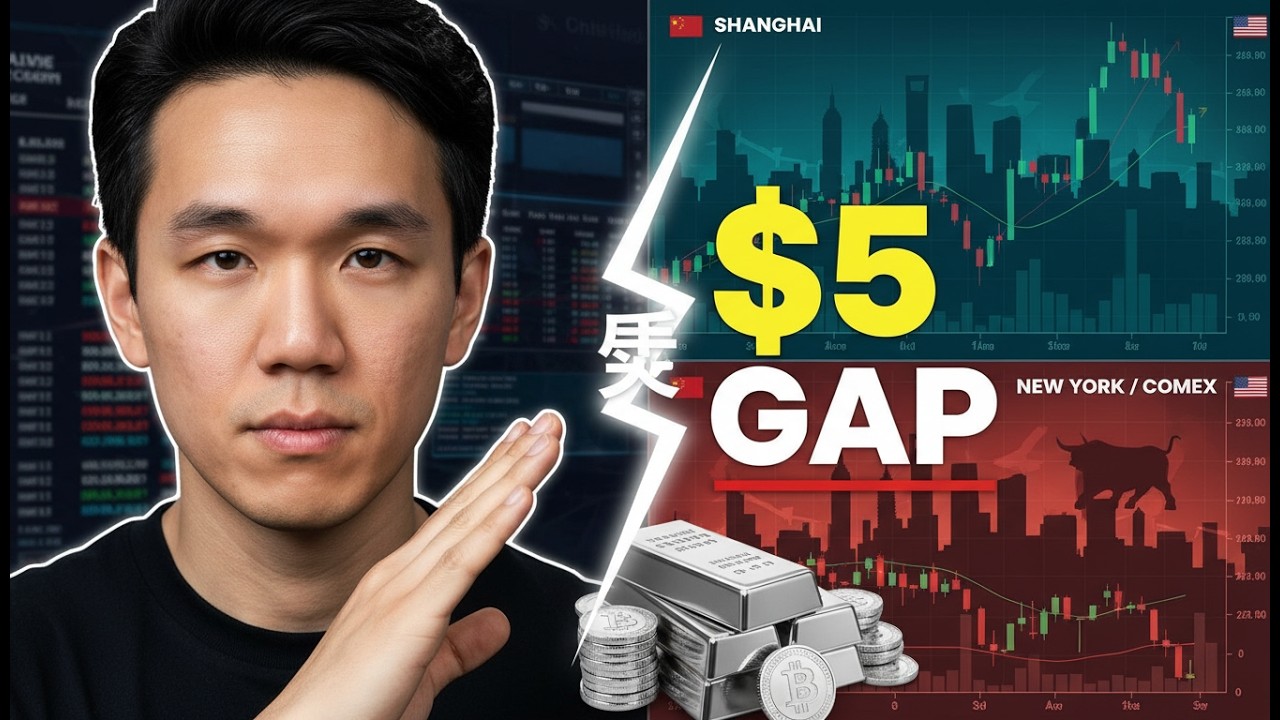 The Silver Price Disconnect: Shanghai vs New York (COMEX)