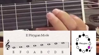 Guitar Scales Aionian Aeolian Phrygian Arabic Maqam Ajam Nahawand Kord