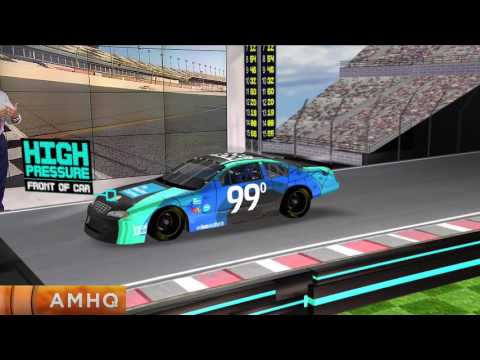 Automotive Draft