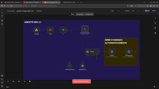 Agente NOC N1 com IA: Zabbix Detecta, IA Analisa e Abre Chamado no GLPI Automaticamente