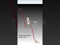 First Touch Is a Trap #propfirmtrading #tradingpsychology #disciplinedtrader #nasdaqfutures #forex