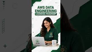 AWS Data Engineering Roadmap 2026 | Complete AWS Data Engineer Roadmap | Glorytecks