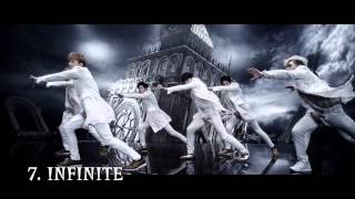 My Top 20 Kpop Boy Groups 2014