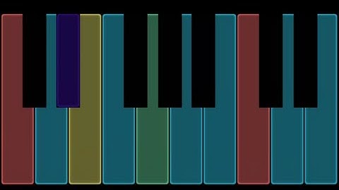 Lemur- Making a Keyboard Interface