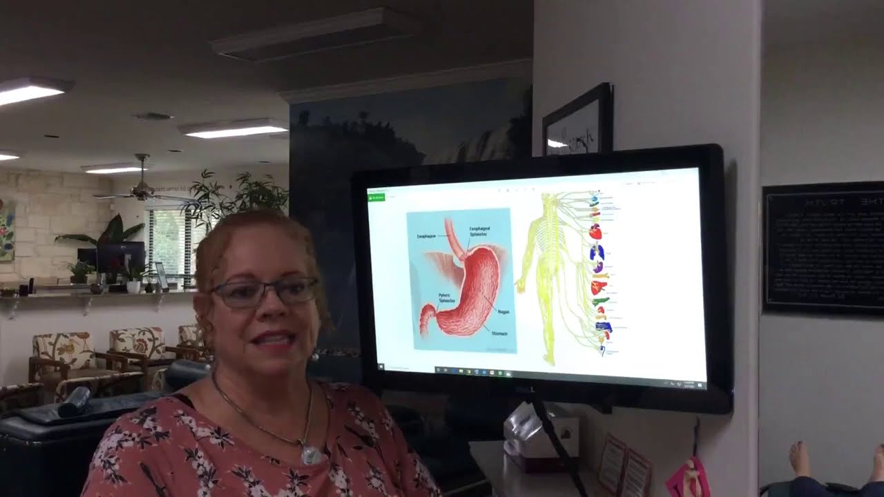 Chiropractor Austin TX | Solutions for Heartburn and Hiatal Hernia GERD