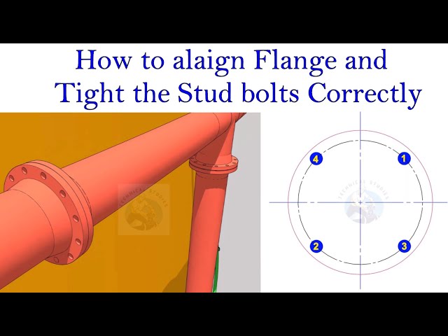 Flange Alignment & Bolt Tightening: The Correct Method class=