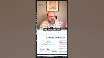 Navigating the AI Adoption Curve: A Strategic Approach to Organizational Innovation