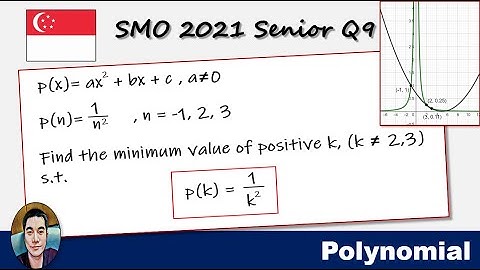 SMO2021 Senior Q9 (Polynomial)