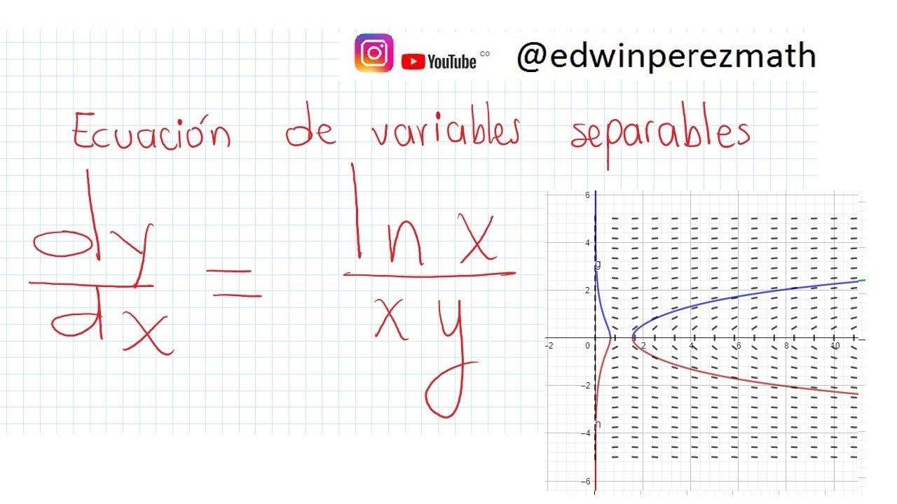 14 Ecuaci n Diferencial De Variables Separables Dy dx lnx x y Campos 14-ecuaci-n-diferencial-de-variables-separables-dy-dx-lnx-x-y-campos
