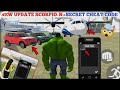 My new vlog and 😱 like and subscribe pls 😱🤔 indian bike 3D video 😱
