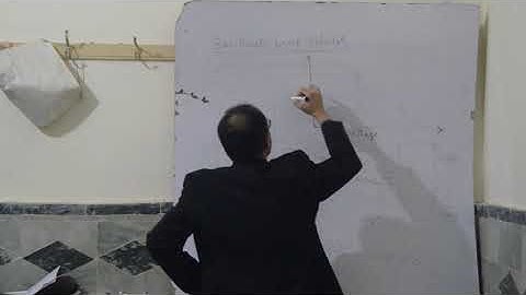 Embedded Systems Lectures -- 8th Week -- Fazal Hameed -- Part [2]