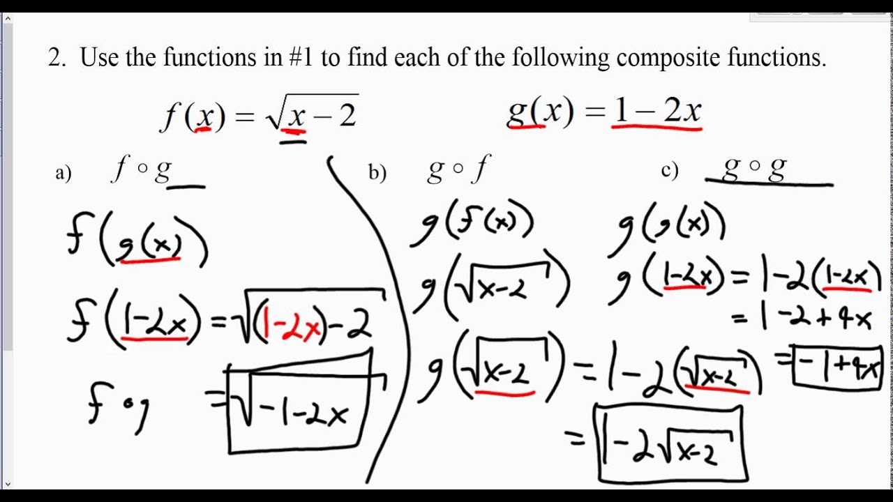 Composite Functions YouTube