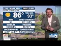 Meteorologist Shawn Cable's Monday 6pm Weathercast