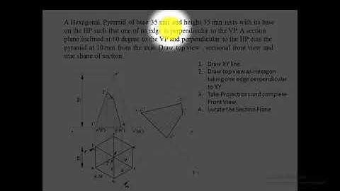 Sections of Solid 6 Hexagonal Pyramid