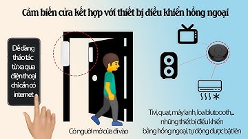 Hướng Dẫn Kết Hợp Ngữ Cảnh Giữa Thiết Bị Điều Khiển Hồng Ngoại và Cảm Biến Cửa Thông Minh Tuya