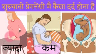 Pain in early pregnancy | Early Pregnancy pain Symptoms in Hindi