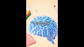 5 Cognitive Biases That Control Your Mind #cognitivesupport #cognitivebiases  #mindcontrol