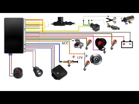 Video: Cenmax Super 2 Way alarm: upute