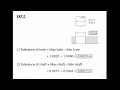 Tolerance  fits  hole and shaft mates  clearance  interference fit  example  beginner