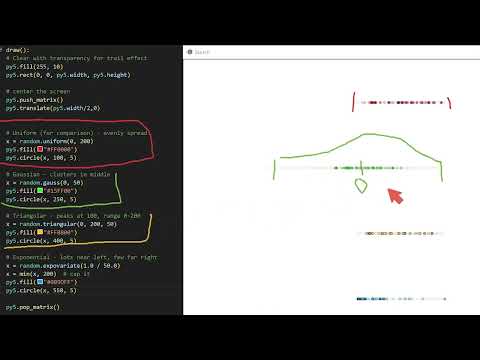 Python random | uniform() vs gauss() vs triangular() vs expovariate()