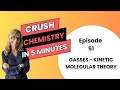 Gasses & Kinetic Molecular Theory - Episode 51 of Crush Chem in 5 minutes