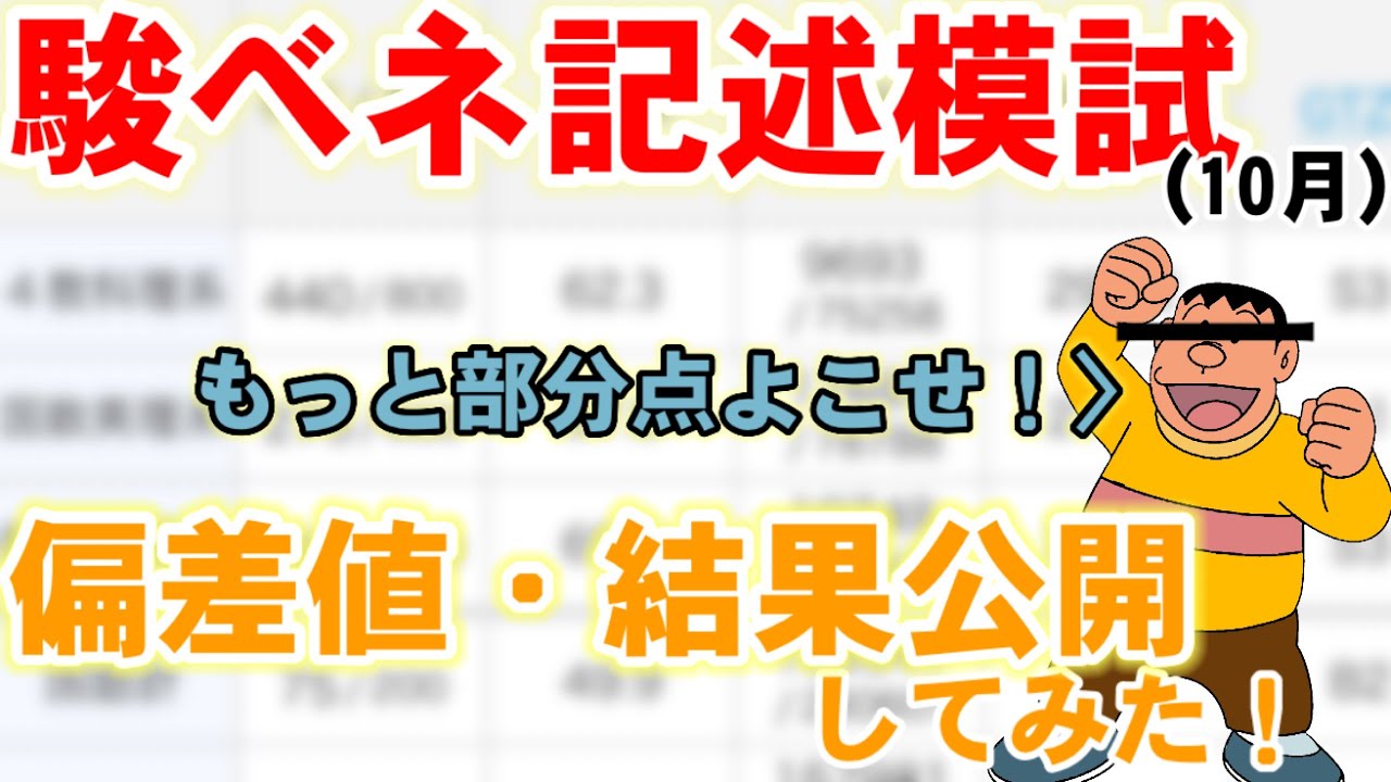 難関大学 医学部医学科志望者向け 記述模試まとめ 駿台進研ベネッセ 医学部志望におすすめの大手3大記述模試（ベネッセ・河合塾・駿台）を