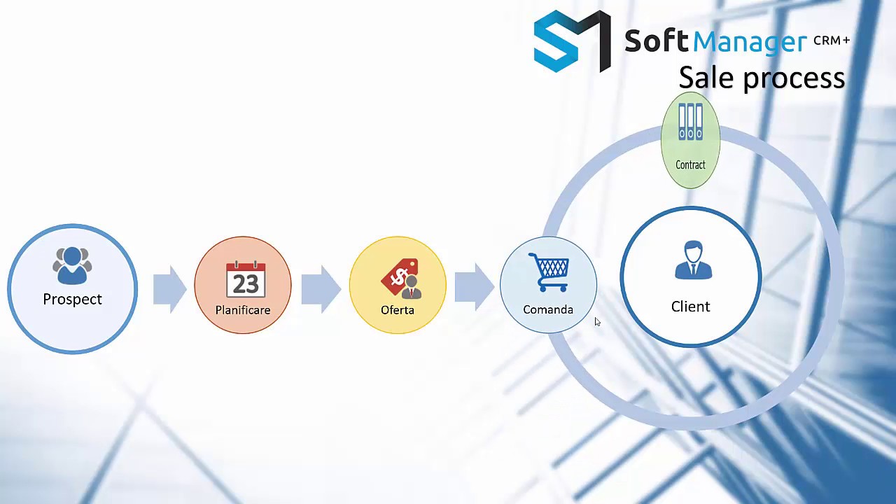 Программа nt client software. Программа nt client software