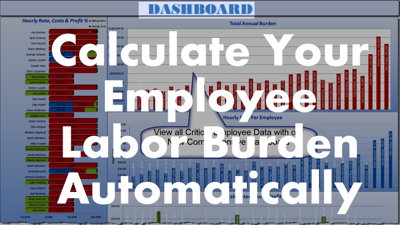 employee cost calculator spreadsheet