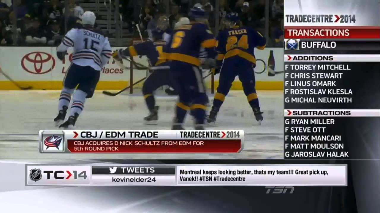 TSN - NHL Trade deadline 2014 Roundup 