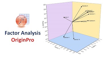 Factor Analysis | Ordination Analysis | Multivariate Analysis in OriginPro