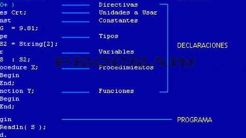 lenguaje de programacion pascal