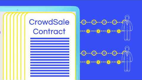 MyWish Crowdsale contract