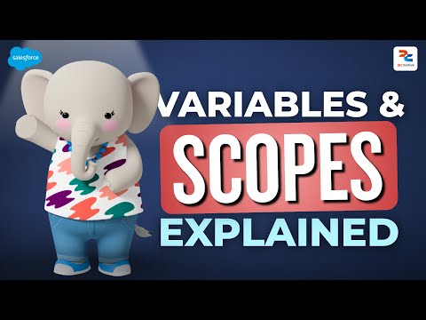 Variables and Scope - var, let, const, block scope