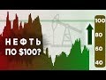 Нефть по $100 и доллар по 50р? / Катастрофа в Саудовской Аравии: причины и последствия