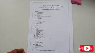Ghanaian Traditional Marriage Ceremony List and program. In twi language.